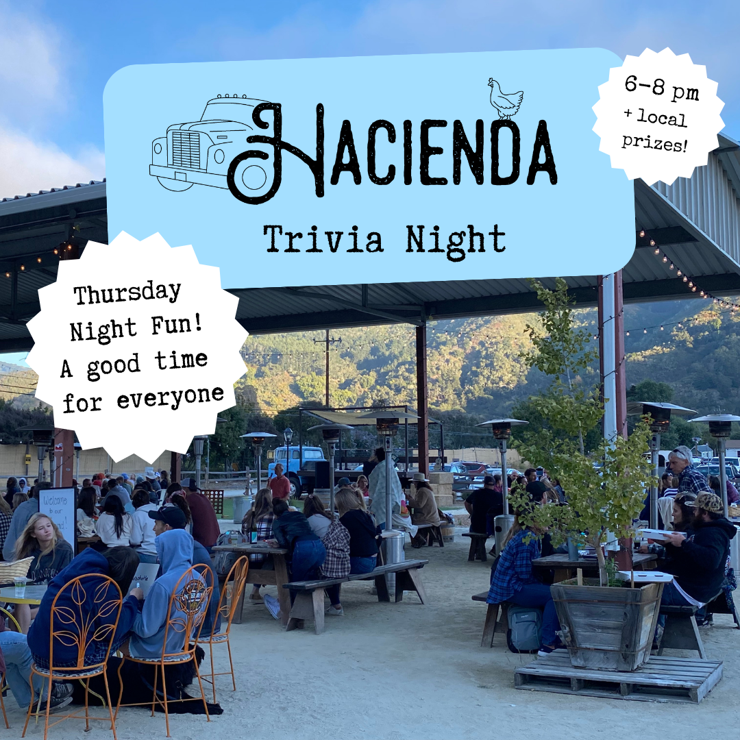 Thursday Night Trivia